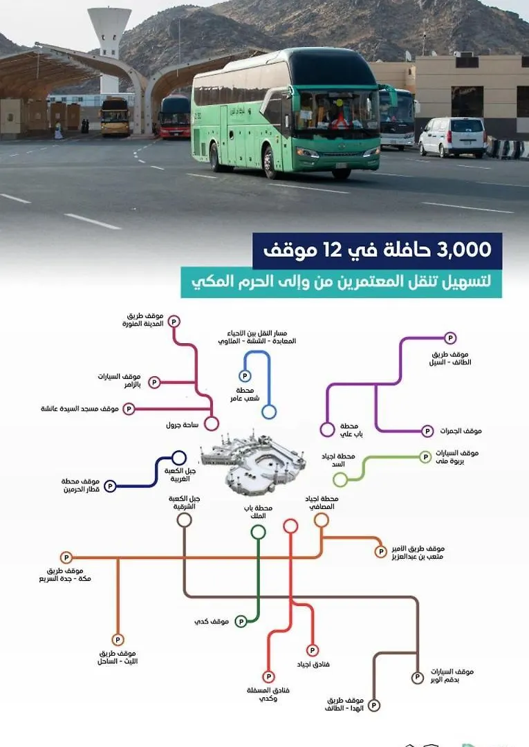 فندق قصر السحاب مكة